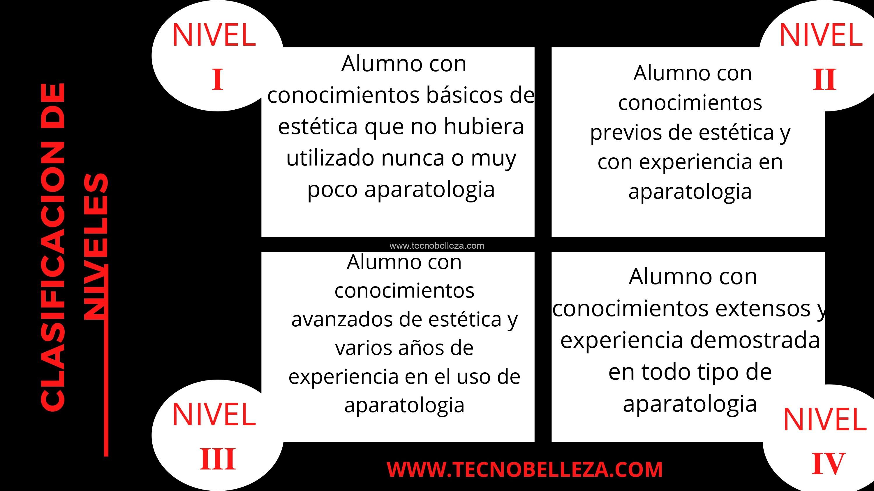 CURSO DERMAPEN + KIT COMPLETO - Imagen 8