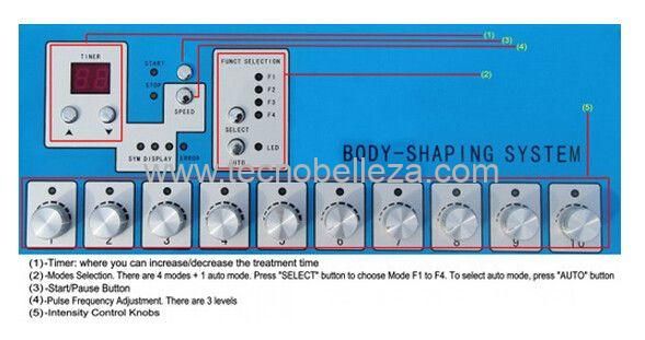 Electrobody TB - Imagen 3