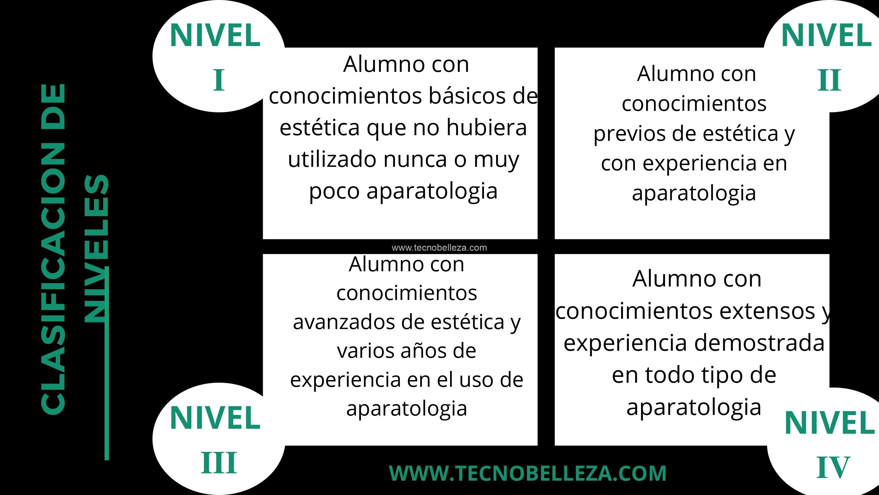 CURSO HYALURONIC PEN + KIT COMPLETO - Imagen 8