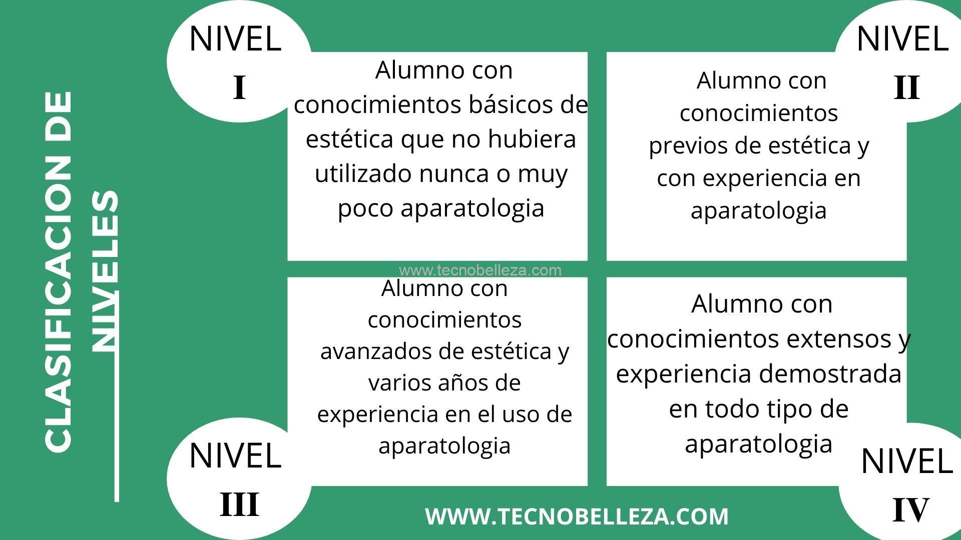 CURSO ONLINE DE ONDAS ELECTROMÁGNETICAS HI EMT - Imagen 7